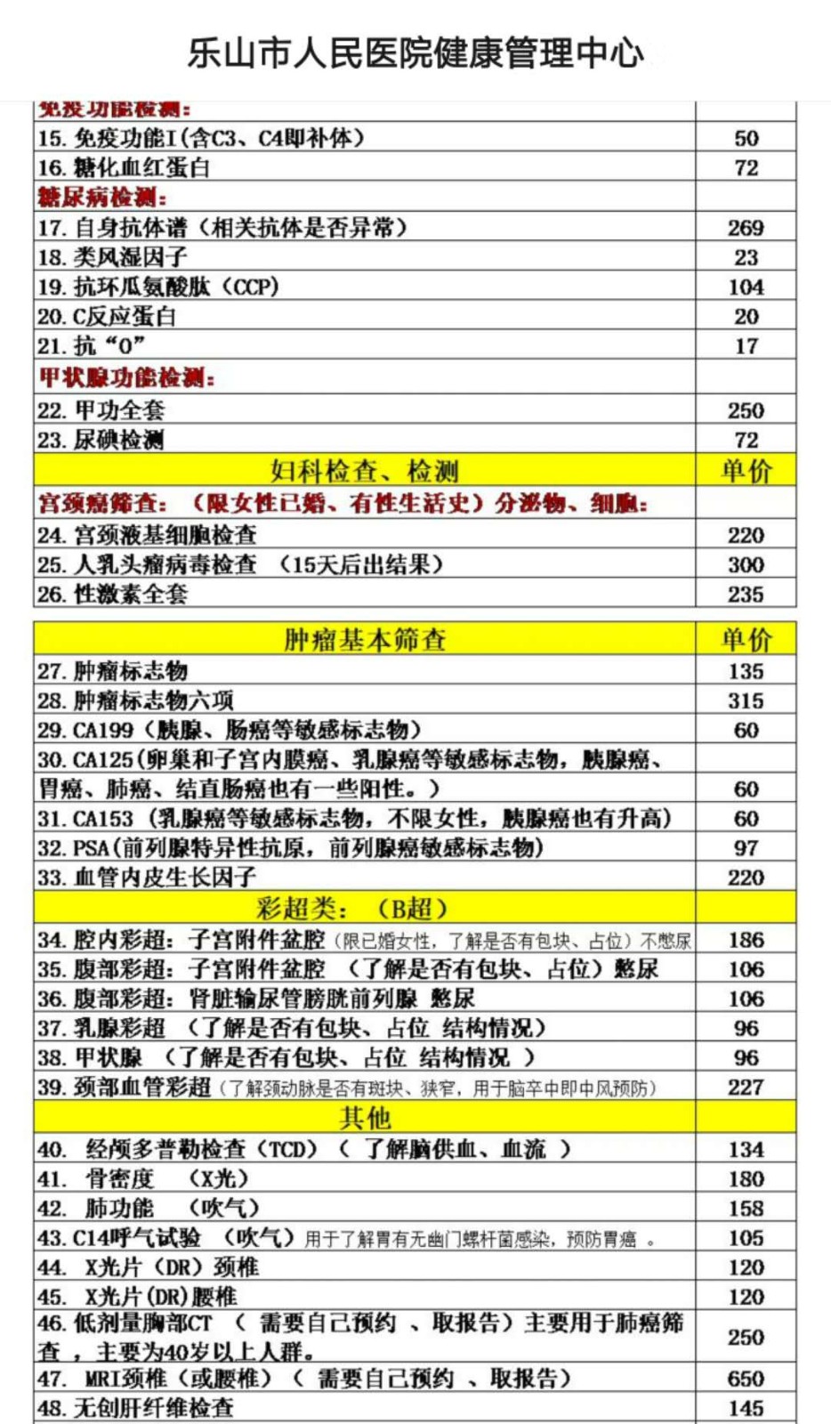 尿碘怎么测血管内皮生长因子及尿碘检测加入我院健康体检目录_https://www.jmylbn.com_新闻资讯_第1张