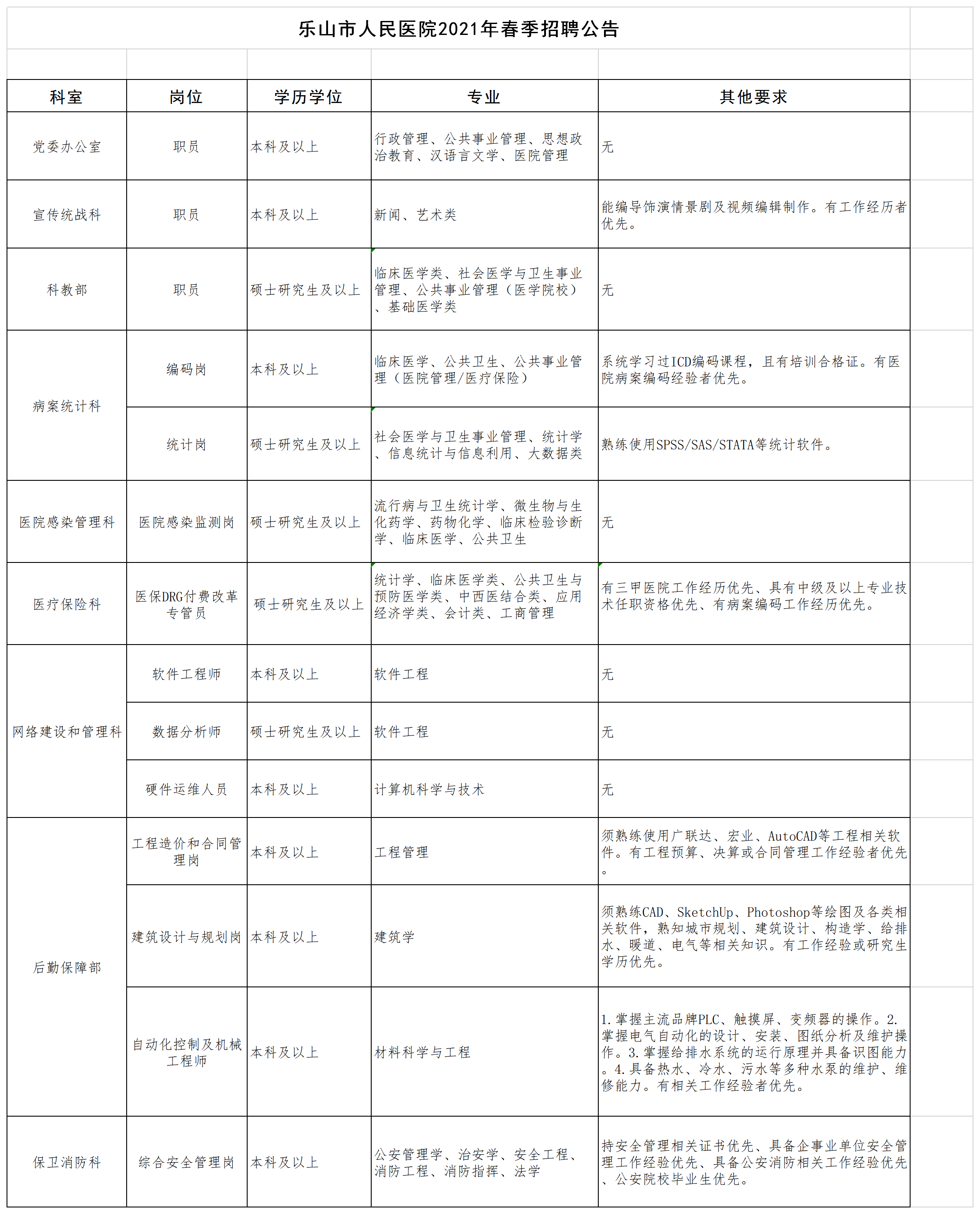 微信图片_20210406144309.png 微信图片_20210406144309.png