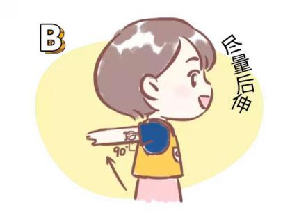 肿瘤血液科成功开展患者picc导管异位颈内静脉复位