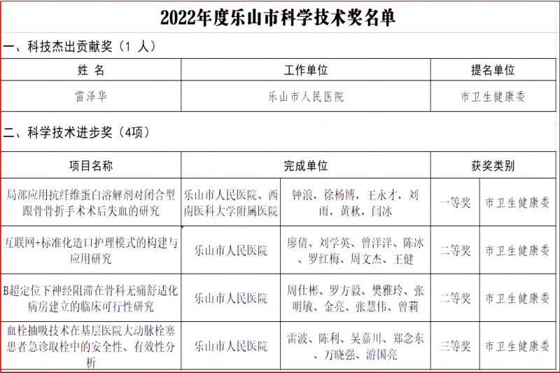 图片2(1).png 图片2(1).png