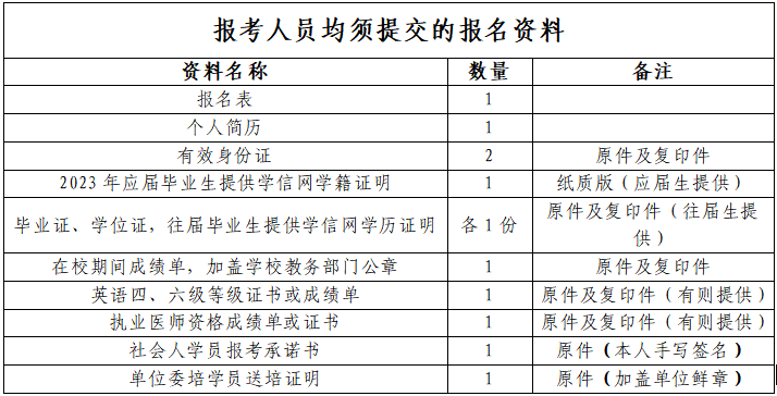 微信图片_20230327095058.png 微信图片_20230327095058.png