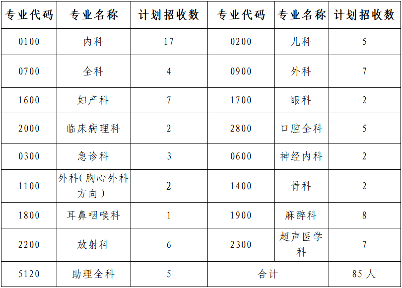微信图片_20230525114909.png 微信图片_20230525114909.png
