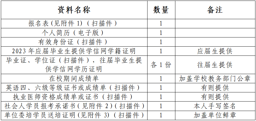 微信图片_20230525114817.png 微信图片_20230525114817.png