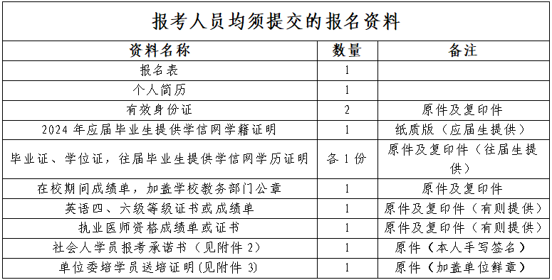 微信图片_20240321102932.png 微信图片_20240321102932.png