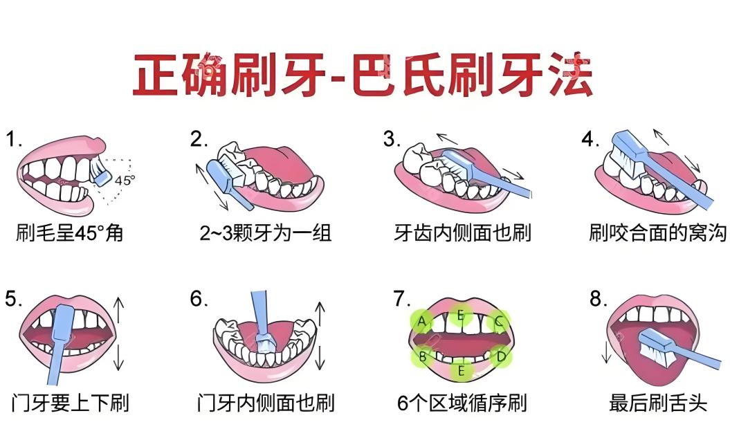 刷牙.jpg 刷牙.jpg