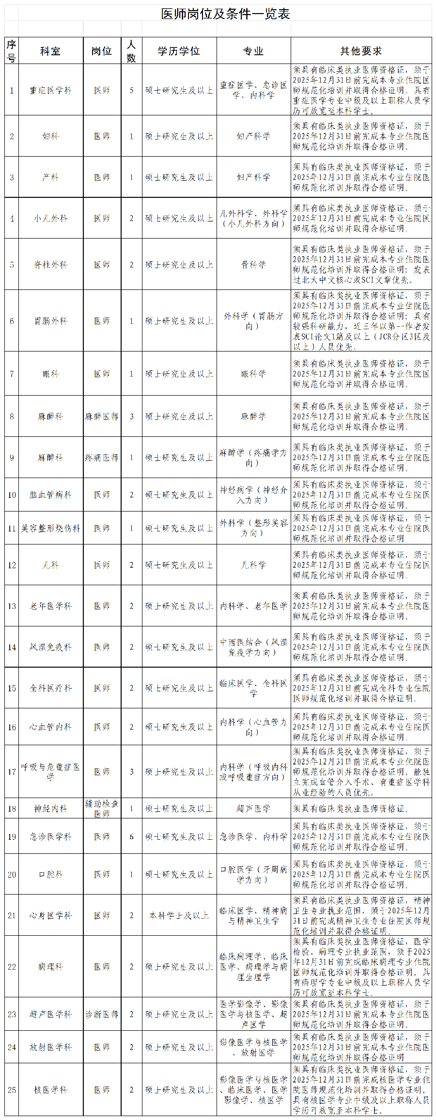 医师2.png