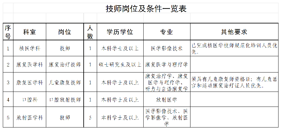 技师2.png