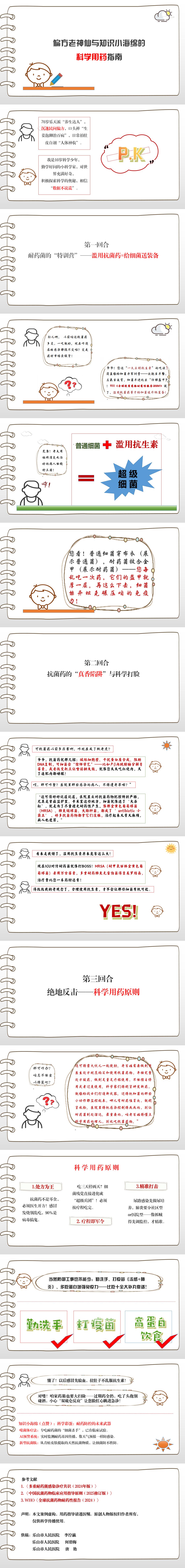 20250403科学用药科普_00.jpg