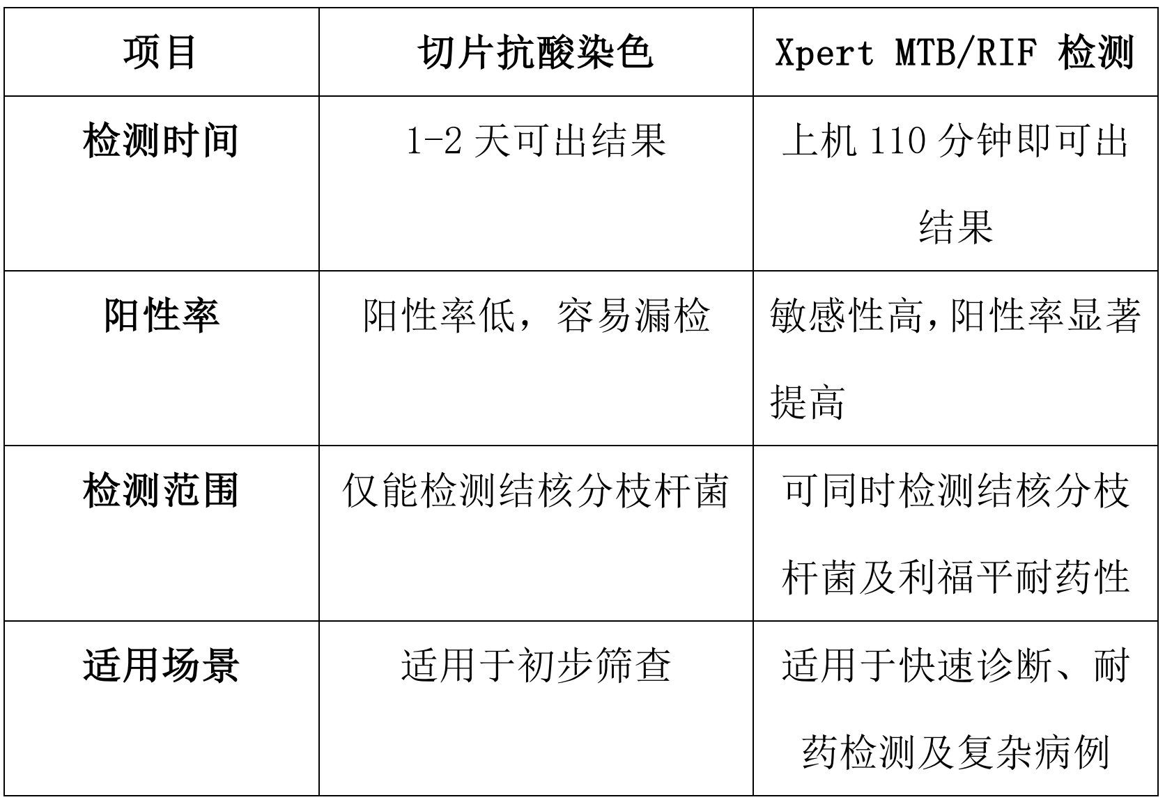 截屏2025-04-24 21.55.35.png