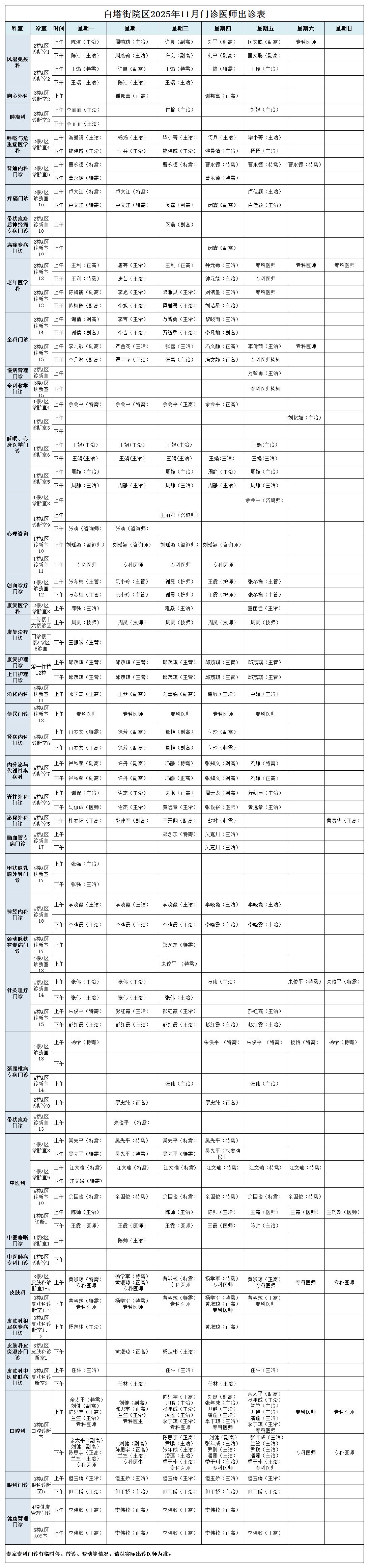 专家专科门诊排班表2025年11月（白塔街、高新院区）_白塔街院区.jpg