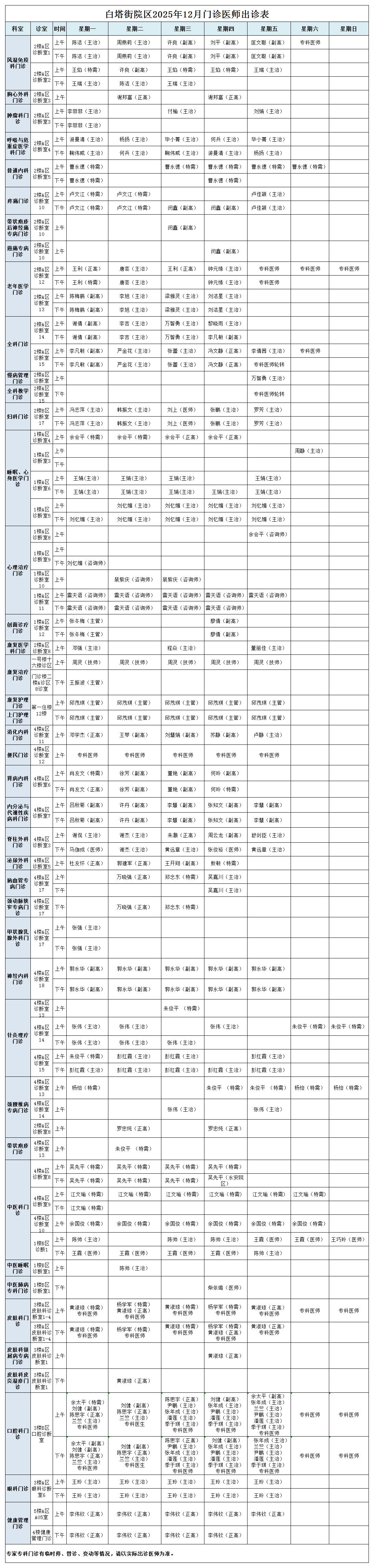 专家专科门诊排班表2025年12月（白塔街、高新院区）_白塔街院区.jpg
