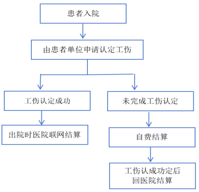 图片.png 图片.png