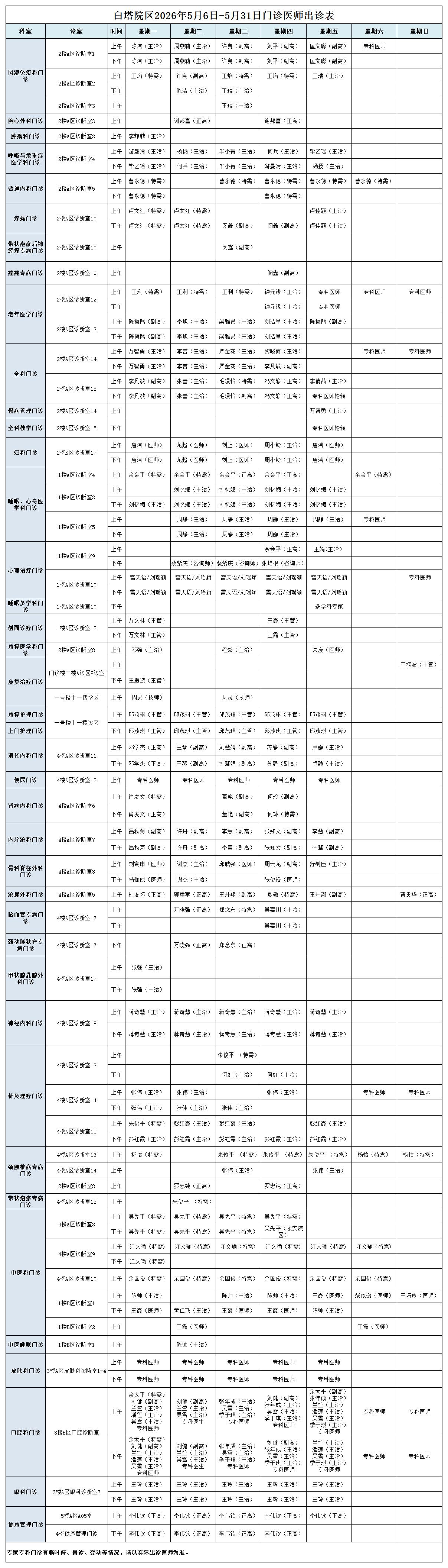 门诊排班表2026年5月（高新院区、白塔院区）_白塔院区.jpg