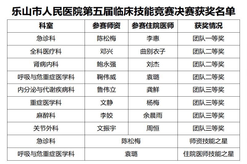 名单_副本.png